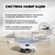  Робот-пылесос Roidmi SDJ03RM Robot Vacuum and Mop Cleaner Eve Rook S 