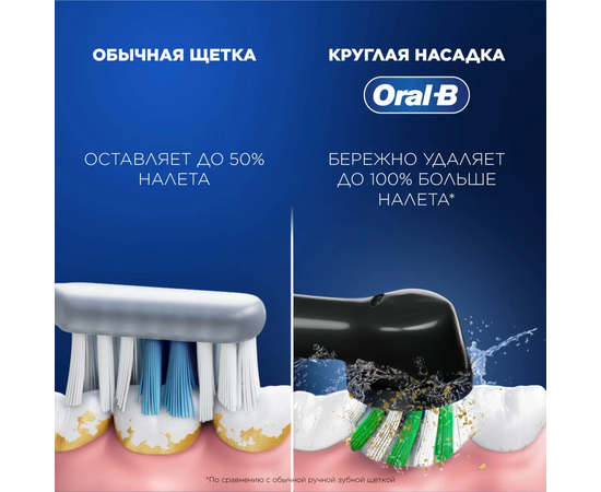  Электрическая зубная щетка Oral-B Vitality Pro 80821814 насадки 2шт, голубой 