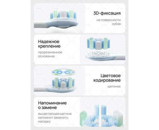  Зубная щетка электрическая Xiaomi Mijia Sonic Sweep Electric Toothbrush MES609 (синяя) 