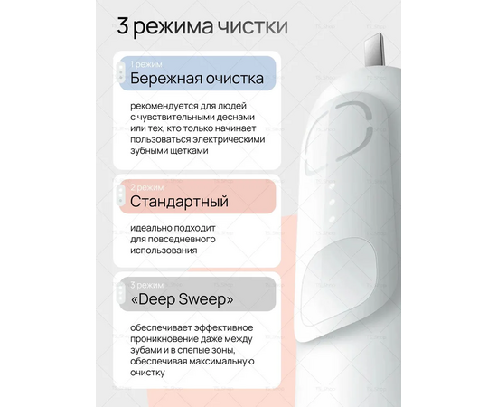  Зубная щетка электрическая Xiaomi Mijia Sonic Sweep Electric Toothbrush MES609 (синяя) 